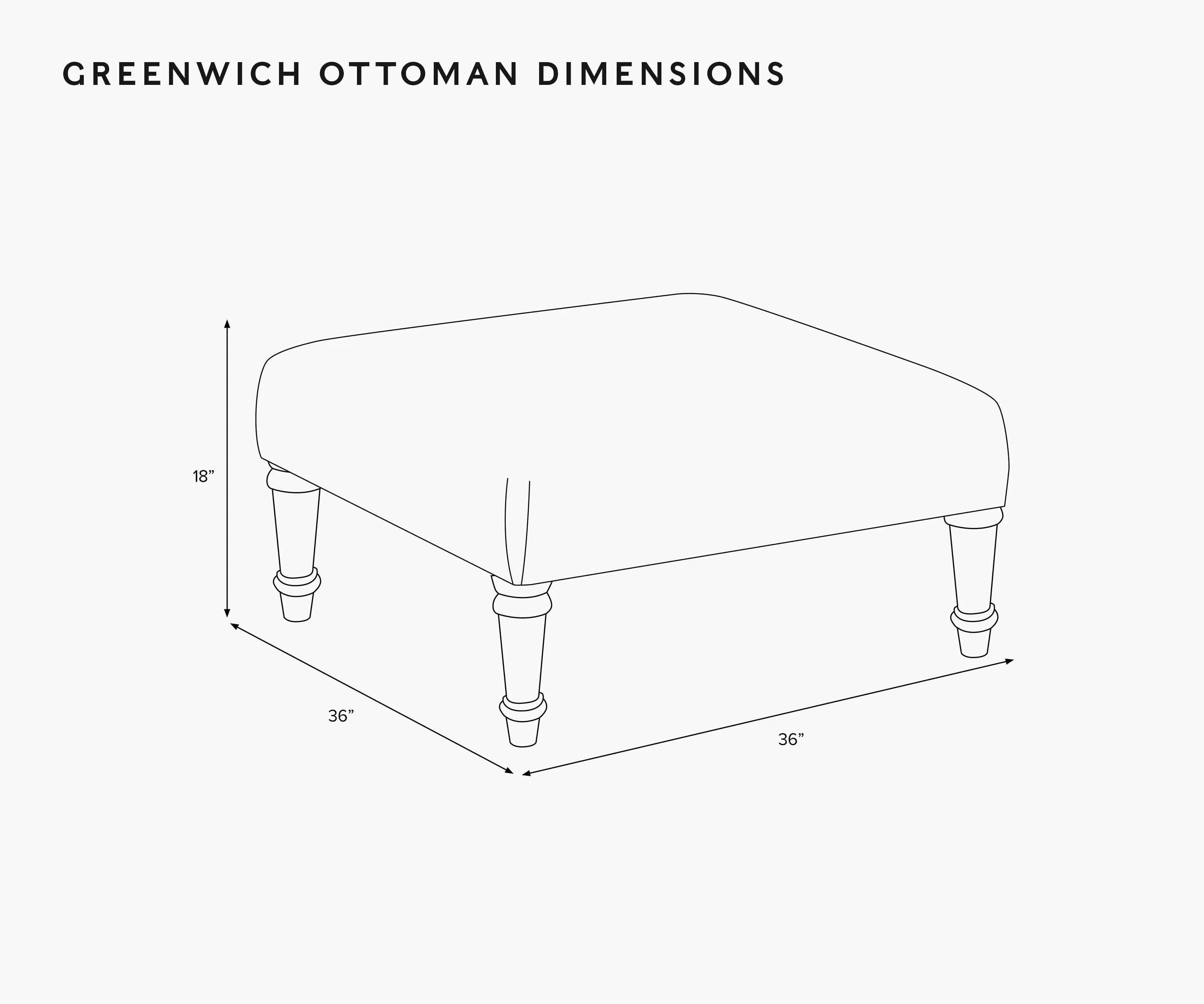 Greenwich Ottoman - Emerald Velvet