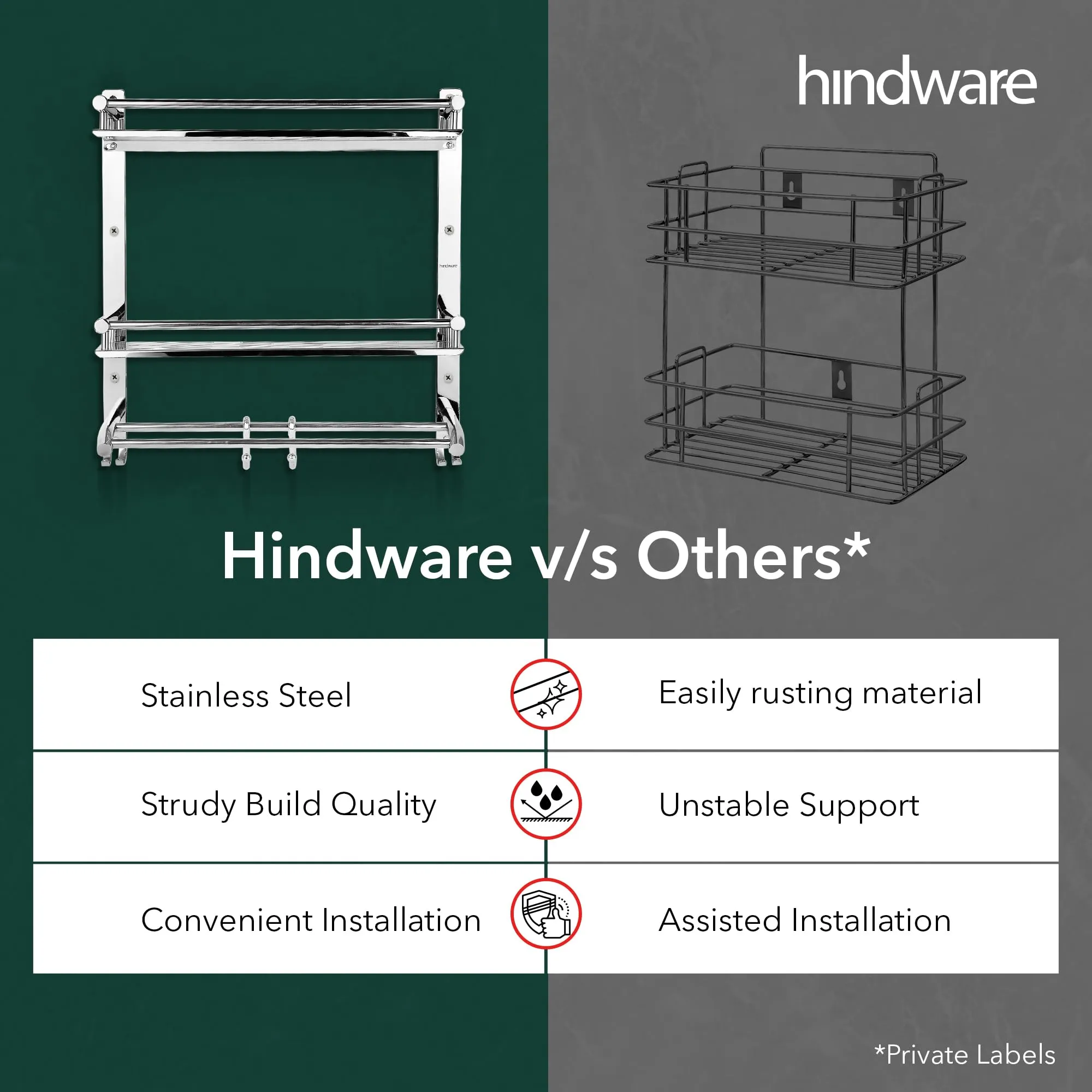 Hindware Bathroom Accessories 3-Layer Multi-Purpose Shelf | Made of Stainless Steel | Foldable & Convenient | Space Saving